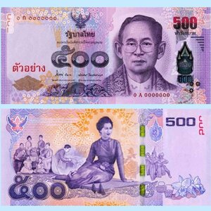 ธนบัตรไทย