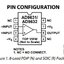 AD9631AN High Speed Ultralow Distortion Wide Bandwidth low noise ออปแอมป์ Op-Amp opamp