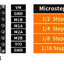 TMC2208 Stepper Motor Driver with heatsink