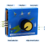 Servo Tester 3CH Gear CCPM Consistency Master Checker