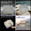 กล่องพลาสติกกันน้ำ F1-2 ขนาด 200*120*75 mm. ฝาใส เนื้อหนาแข็งแรงทนทาน High quality waterproof IP65 plastic junction electronics box frame with transparent