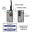 Magnetic Door type N.O.( ปกติเปิด )contact Window Sensor MC-38 Magnetic Switch สวิตช์แม่เหล็ก ติดประตู สีน้ำตาล