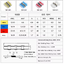 ท่อหดกันน้ำ แบบมีตะกั่วในตัว SST-S41 ใช้กับสายไฟขนาด 4.6-6.0 SQ.MM. แพ็คละ 10 ชิ้น solder ring heat shrink tube terminal waterproof