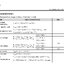 TPA6205A1 1.25-W Mono Fully Differential Audio Power Amplifier With 1.8-V Input logic Thresholds