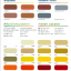สีชูโกกุ ยูนิ มารีน 100 (18.925 ลิตร) CHUGOKU UNY MARINE 100 (18.925 L.)