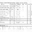 S9018H 18V 0.05A ทรานซิสเตอร์ NPN Transistor