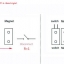 Magnetic Door type N.O.( ปกติเปิด )contact Window Sensor MC-38 Magnetic Switch สวิตช์แม่เหล็ก ติดประตู สีน้ำตาล