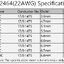 สายมัลติคอร์ 22AWG 6Core แบ่งขายเป็นเมตร UL2464 #22AWG multicore sheathed electronic wire 6 cores signal control cord Tinned Copper