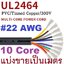 สายมัลติคอร์ 22AWG 10Core แบ่งขายเป็นเมตร UL2464 #22AWG multicore sheathed electronic wire 10 cores signal control cord Tinned Copper