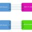 GPS Beidou BDS dual-mode module flight control satellite positioning and navigator ATGM336H replace NEO-M8N