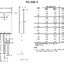 มอสเฟต IRF830 500V 4.5A 74W RDS(on) 1.5Ω(max) Power MOSFET N-Channel