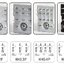 Relay Coil 12Vdc Contact 240Vac 5A DPDT 14PIN HH54PL MY4N-J รีเลย์