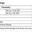L7915CV Negative Voltage Regulators -15V 1.5A