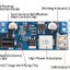 9-36V to 5V 5A LM2596S power module DC-DC step-down power module power converter with USB Port