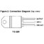 L7915CV Negative Voltage Regulators -15V 1.5A
