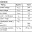 ทรานซิสเตอร์ NPN BF422 250V 0.5A High Voltage Transistor