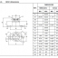 ไตรแอก 600V 25A TRIAC BTA25-600B