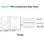 LM317T-DG Adjustable Voltage Regulators 1.2V to 37V, 1.5A Dual Gauge