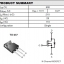 มอสเฟต IRFP460PBF 500V 20A 280W RDS(on) 0.27Ω Power MOSFET N-Channel