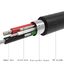 1M USB C Cable 3A USB 3.2 480Mbps Speed USB A to Type C Fast Charging Data Phone and Arduino สาย USB